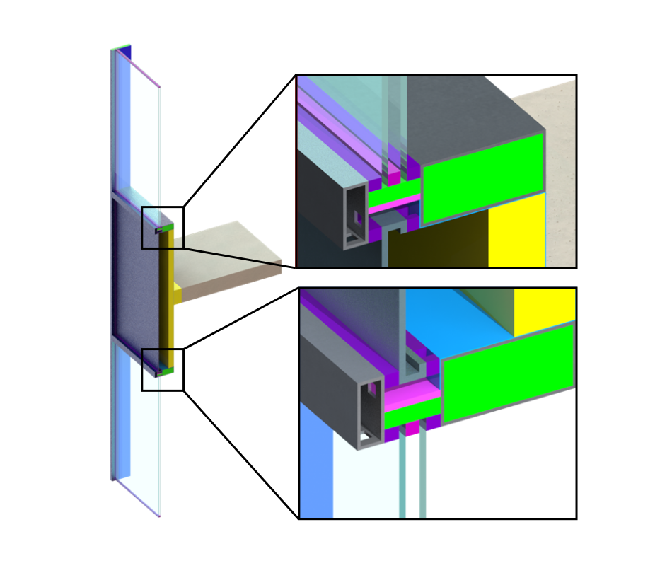 Thermal Performance of Spandrel Assemblies in Glazed Wall Systems