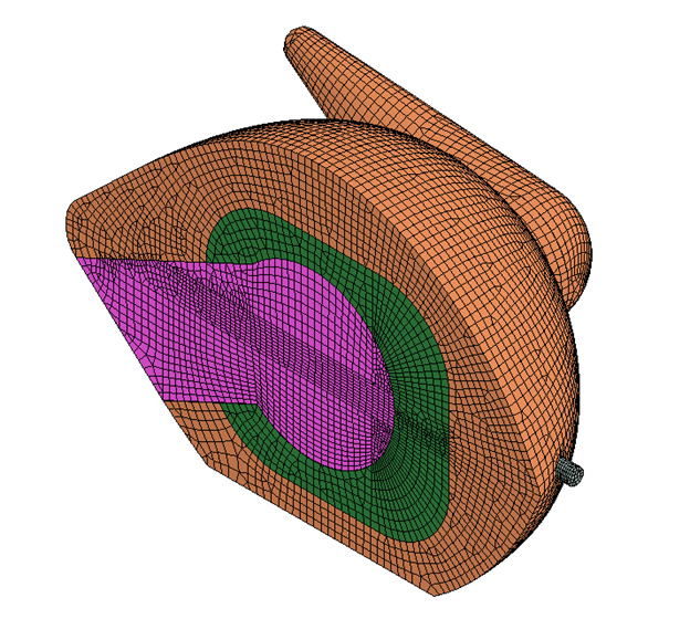 Turducken Thermal Design and Analysis